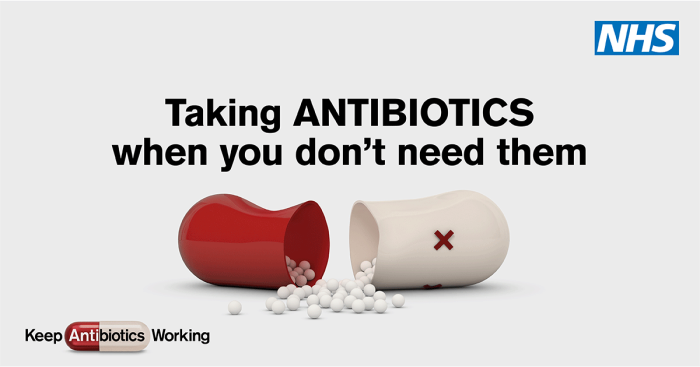 Keep Antibiotics Working taking antibiotics when you do not need them